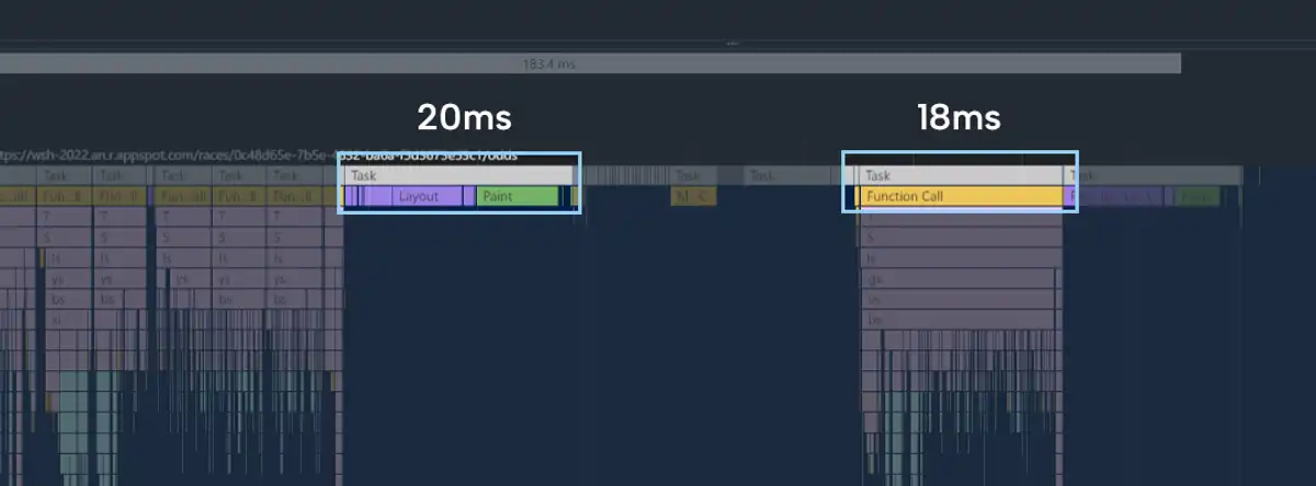 処理が分割され、遅延実行に成功しました