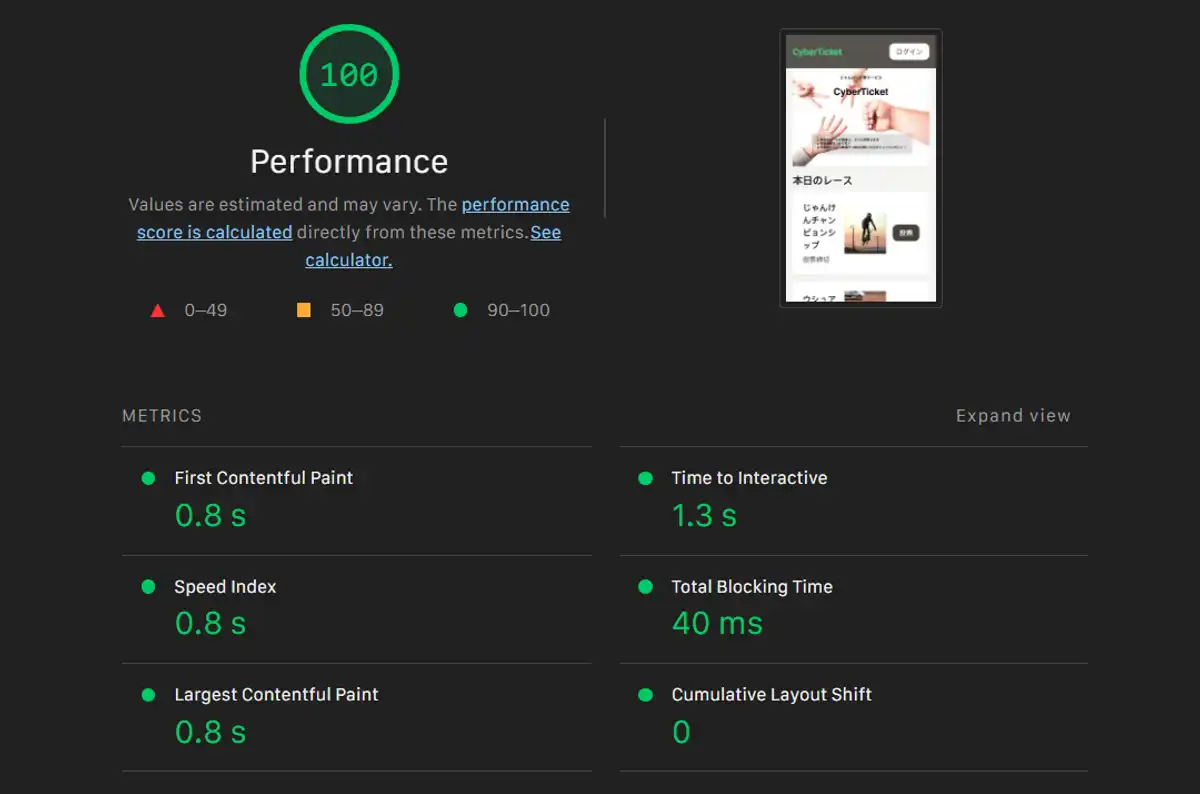 初回の計測は1点